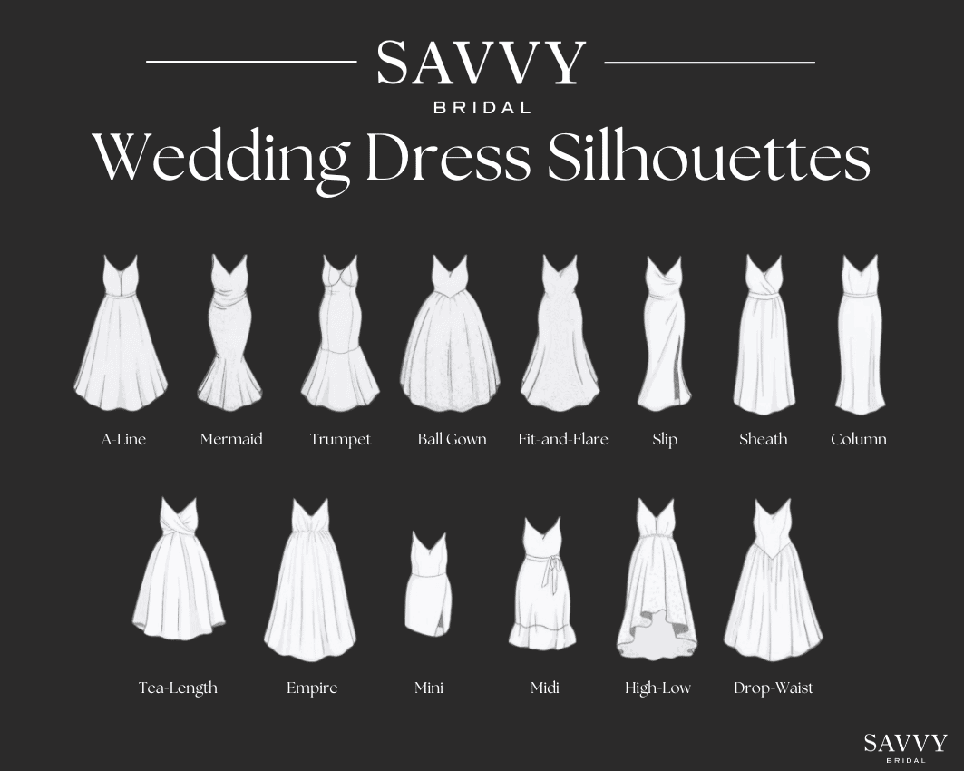 From Ball Gowns to Sheaths: The Ultimate Guide to Wedding Dress Silhouettes