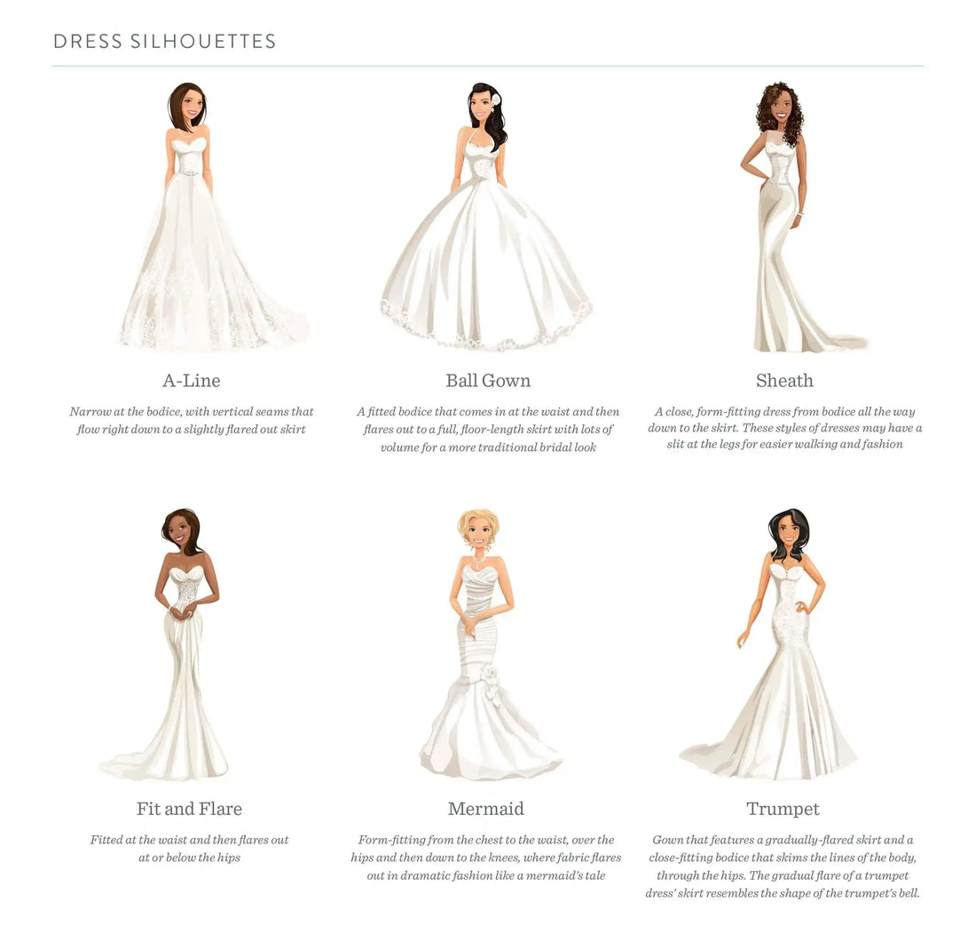What Wedding Dress Makes You Look Slimmer? (Complete Guide)