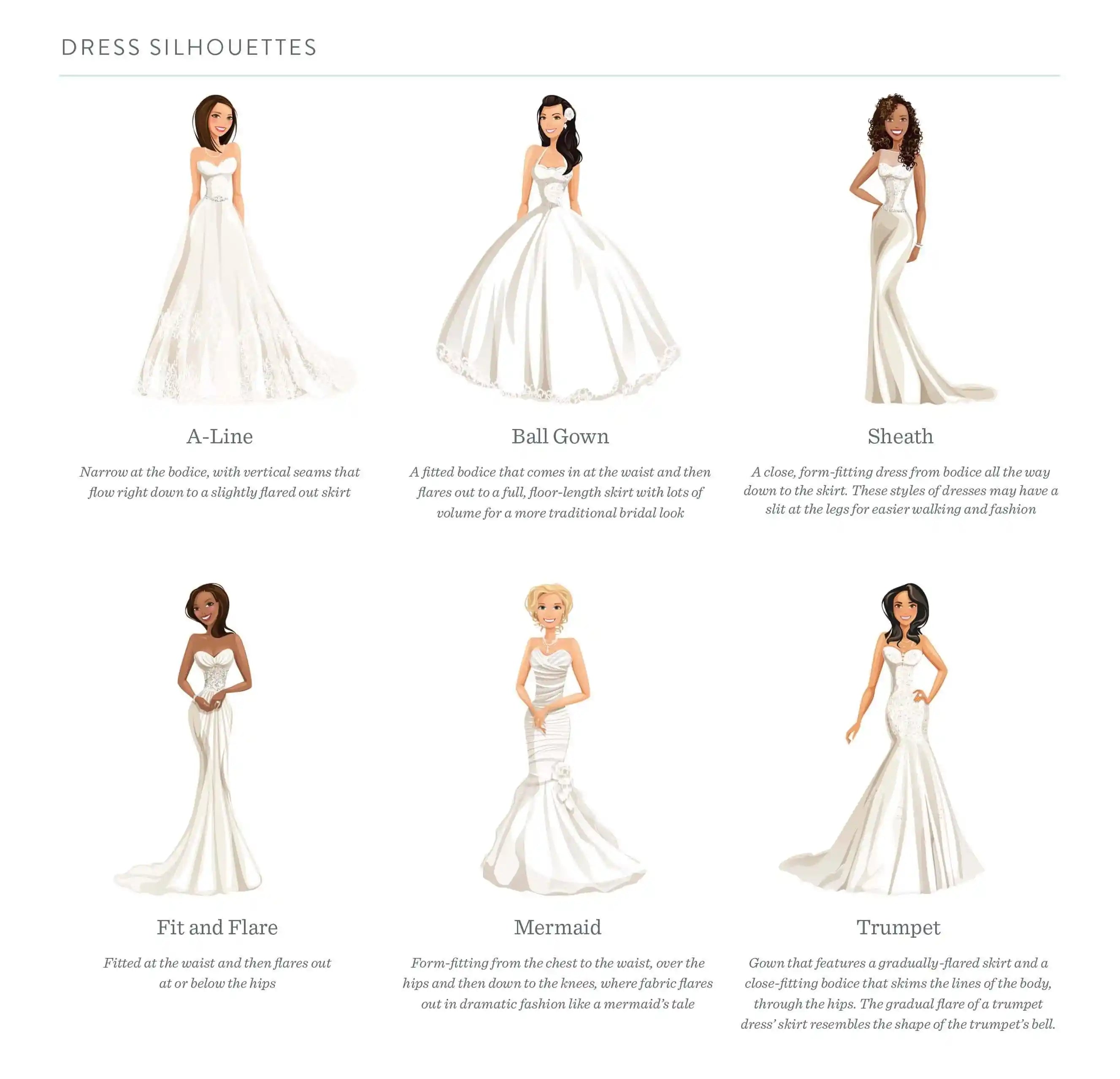 What Wedding Dress Makes You Look Slimmer? (Complete Guide)